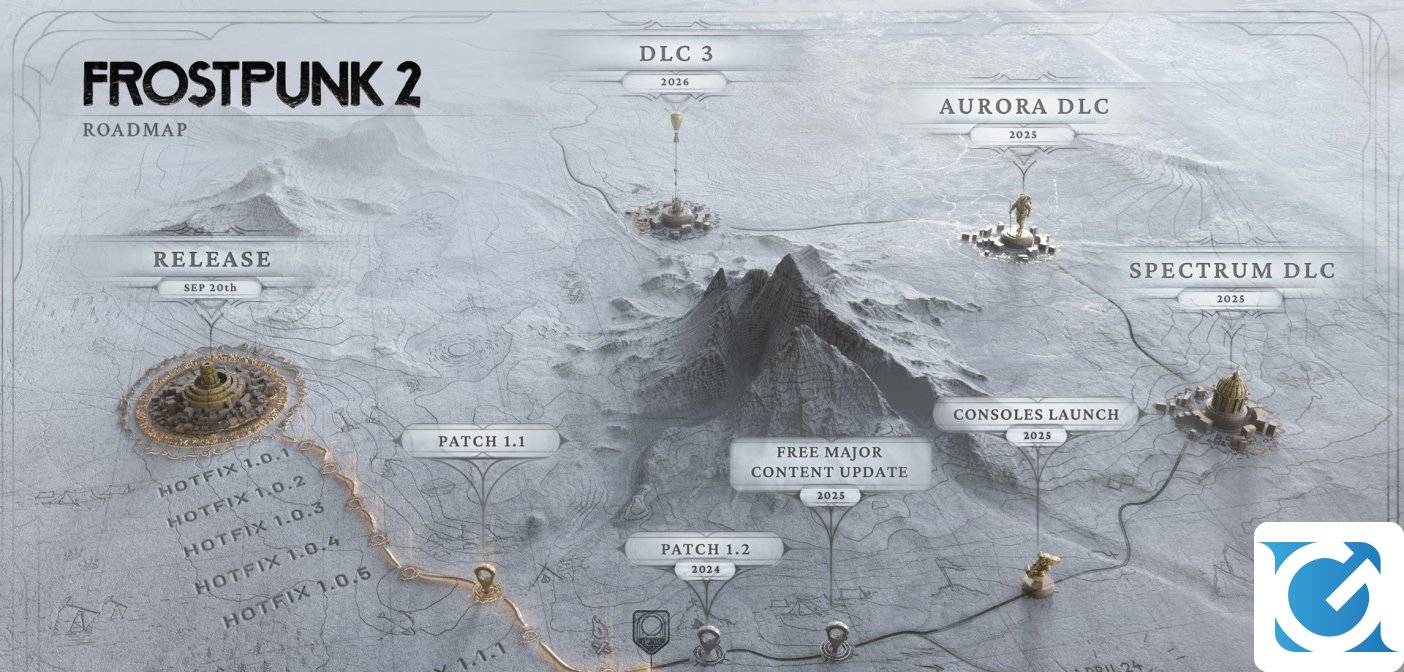 Annunciata la roadmap di Frostpunk 2