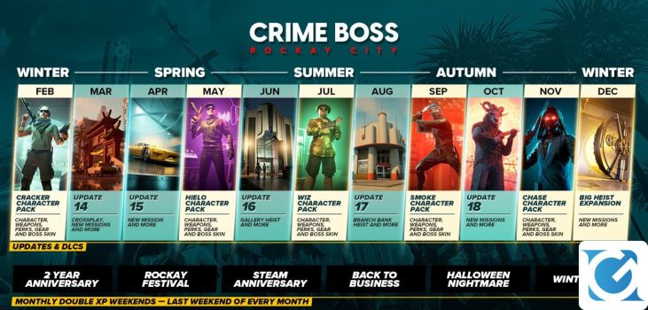 Annunciata la roadmap per il 2025 di Crime Boss: Rockay City