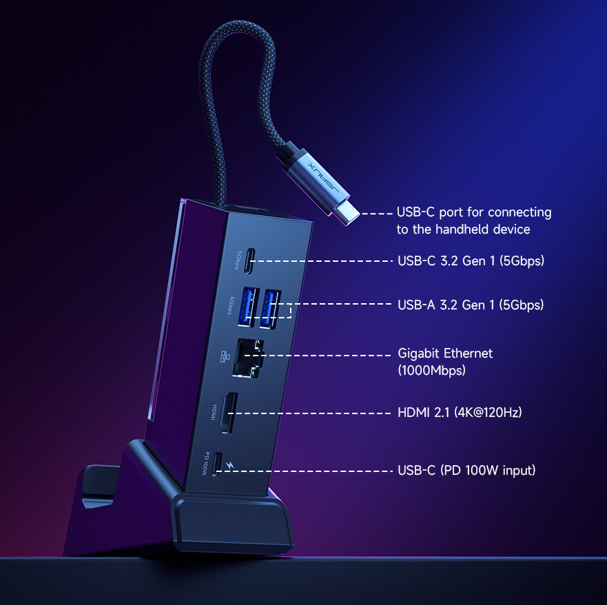 JSAUX Docking Station