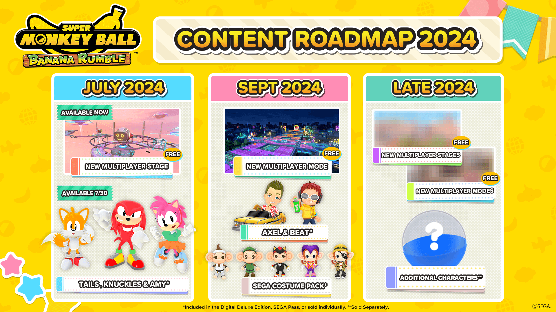 Super Monkey Ball Banana Rumble Roadmap contenuti