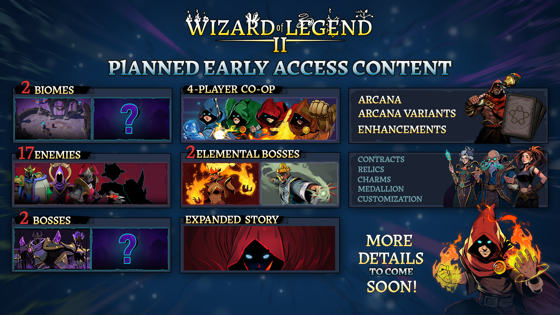 Wizard of Legend 2 Roadmap